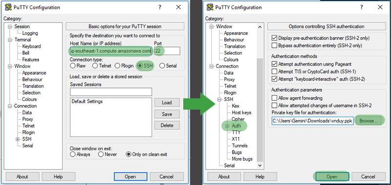 Ảnh minh họa kết nối PuTTY