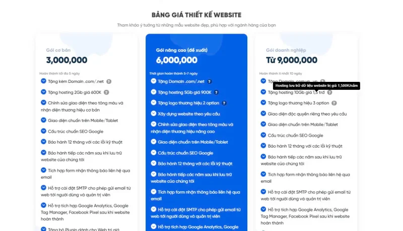 Chi Phí Làm Website: Bảng Giá Chi Tiết & Phân Tích Chuyên Sâu chi-phi-thiet-ke-website.