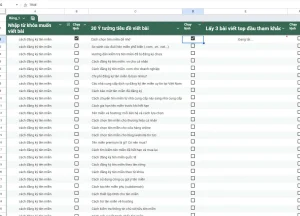 Chatgpt Viết Content: Ứng Dụng Seo Onpage Hiệu Quả 3 one-click-content-viet-y-tuong-viet-bai