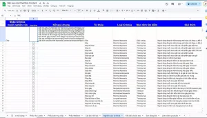 Chatgpt Viết Content: Ứng Dụng Seo Onpage Hiệu Quả 2 ung-dung-chatgpt-tim-kiem-tu-khoa