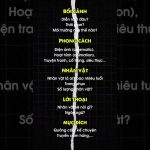 huong dan viet prompt hieu qua c