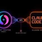 angentrouter claude code