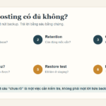 Sáu câu hỏi đánh giá backup hosting: file, phạm vi, quyền truy cập, mốc thời gian, khôi phục và kiểm tra sau khôi phục