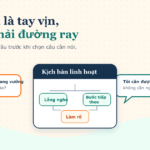 Kịch bản chăm sóc khách hàng linh hoạt với các nhánh lắng nghe, làm rõ và bước tiếp theo