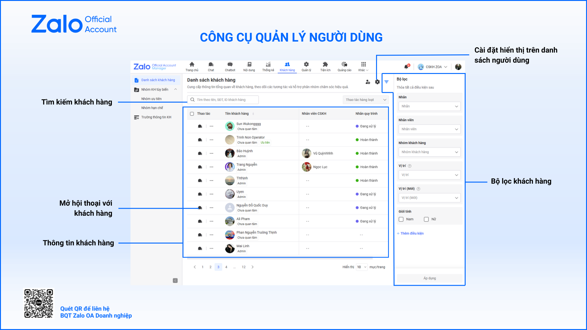 Cách Chăm Sóc Khách Hàng Qua Zalo: Quy Trình Để Không Sót Người, Sót Việc 3 Giao diện Zalo OA quản lý khách hàng theo nhãn, nhân viên và trạng thái xử lý